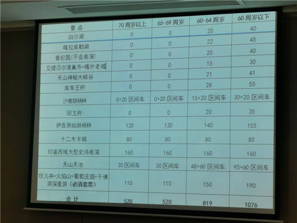“金色胡楊 南疆盛景”秋攝漫旅行空調(diào)專列13日游